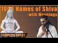 Shiva Sahasranamam Clear Chant Of 1008 Names Of Lord Shiva With Meanings Complete Chant