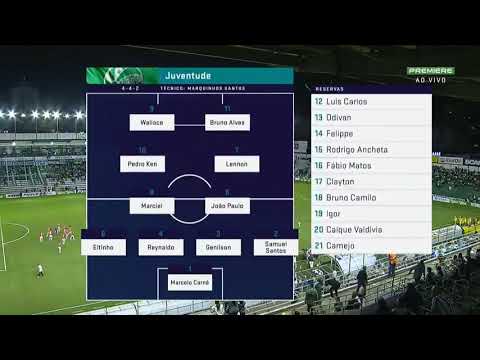 Juventude 0 x 1 Inter - Melhores Momentos - 23/01/2020