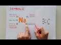 9. Sınıf  Kimya Dersi  Kimya Disiplinleri Tonguç&#39;la 10 dakikada ATOM konusunu öğrenmek istemez misin? Çıkabilecek soruların özellikle altını çizdiğimiz bu videoyu ... konu anlatım videosunu izle