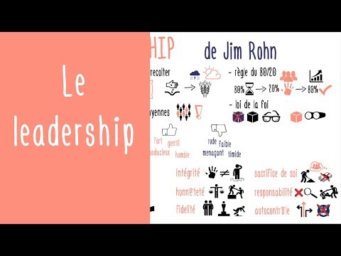 Compétences et personnalité du leader : le guide essentiel au leadership de Jim Rohn