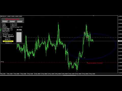 Video Mission Impossible