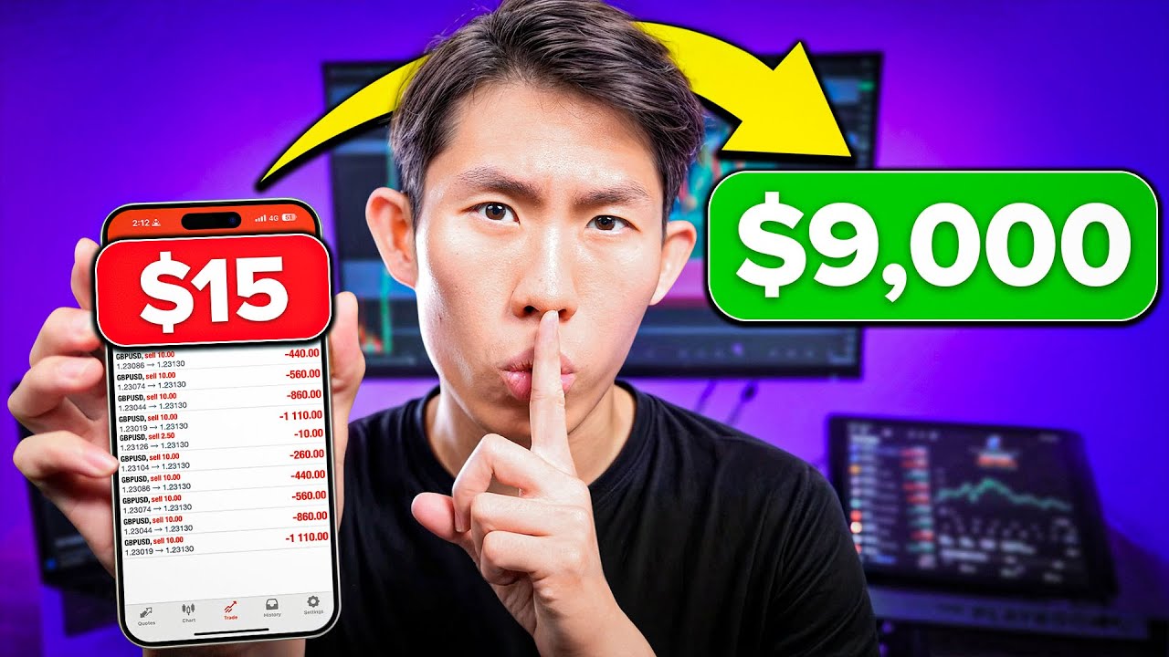 How to Grow Small Trading Accounts FAST in 2025