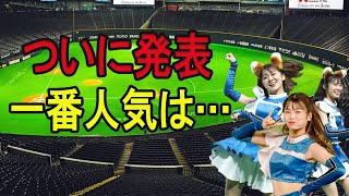 今話題のキツネダンス！メンバーの人気ランキングがある法則で明らかに！？