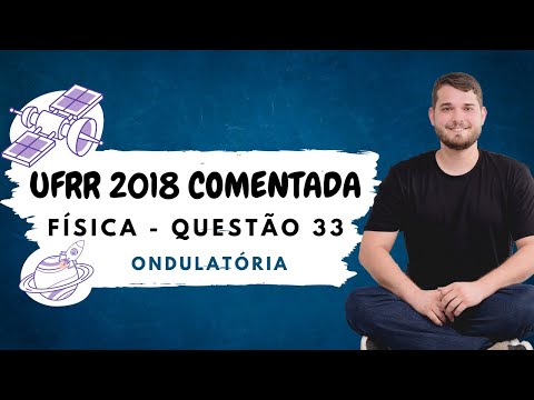 UFRR 2018 - Física - Q. 33 | O índice de refração de um meio pode ser obtid | Profº Italo Malinowski
