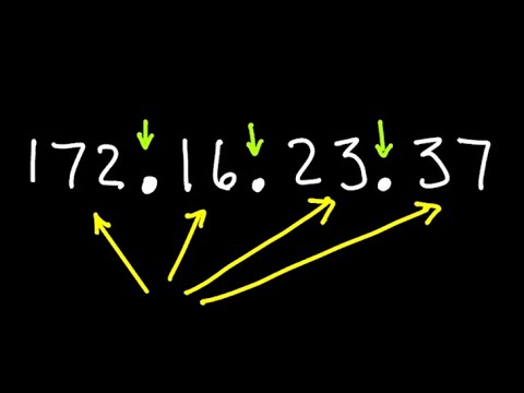 Ip Regex