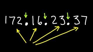 Regex for  an IP V4 address