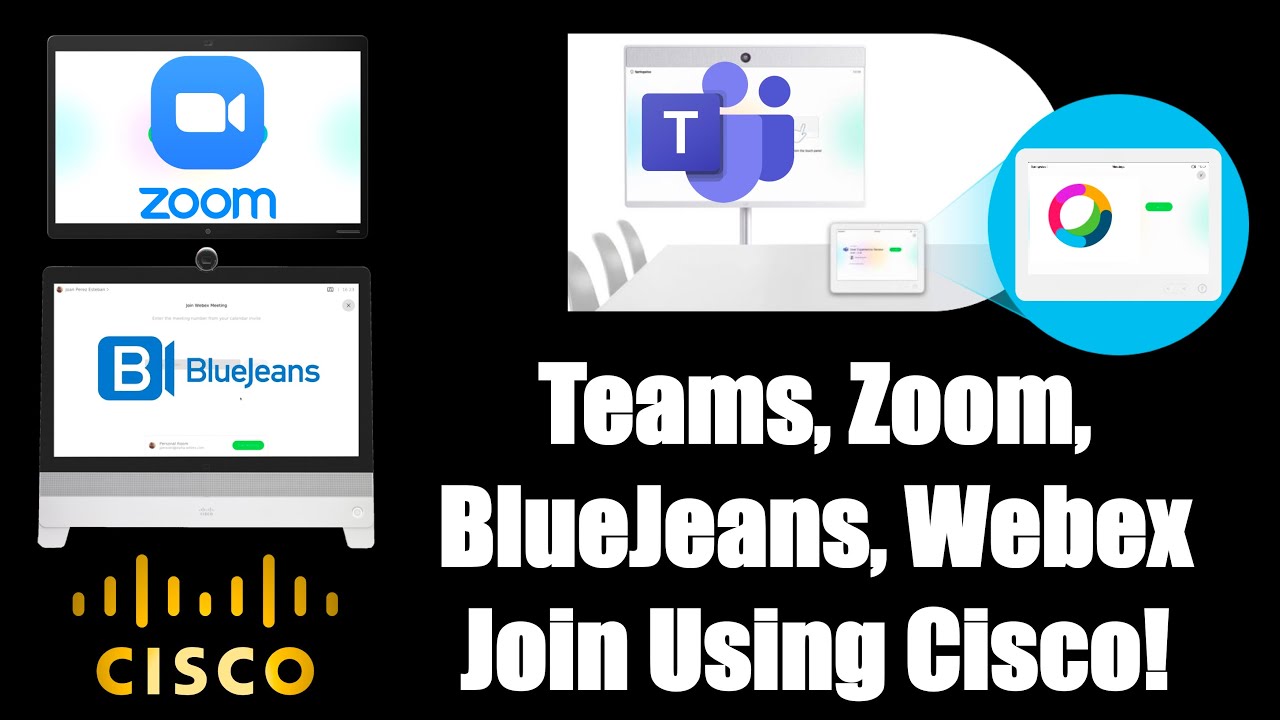 Microsoft Teams Meetings, Zoom, BlueJeans, and Cisco Webex, ALL USING CISCO VIDEO ENDPOINTS