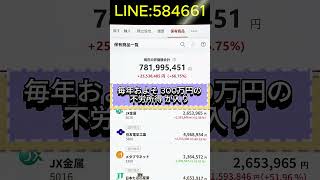 #topix #日本経済 #経済ニュース #投資初心者 #株価分析 #日本株#株式投資 #資産運用 #投資 #日本株投資 #おすすめ銘柄