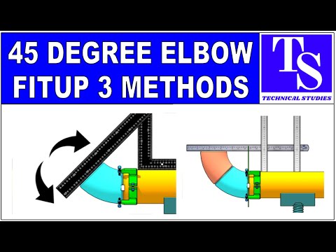 API 650 STORAGE TANK BANDING AND PEAKING SOULTIONS TUTORIAL