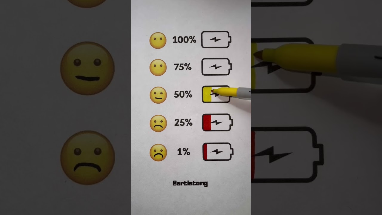 What is your battery percentage?! #phone #colors #battery #emoji