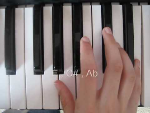 YouTube video about: When love takes over piano easy?
