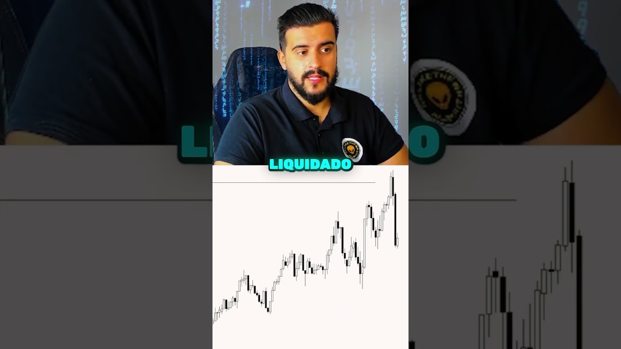 Mi estrategia de trading que uso en el oro