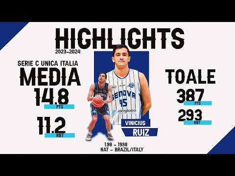 Highlights Série C Italy 23/24 - 14.8 Pts 11.2 Rbt