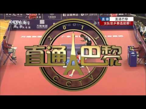 2013 China Trials Women [HD] (6, April) / 3rd Stage Finals | FULL (Chinese)