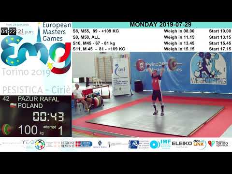 European Masters Games 2019 Torino Italy Rafal Pazur