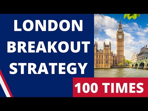 I TESTED London Breakout Strategy 100 TIMES with $100 - Forex Scalping Strategy | AMAZING