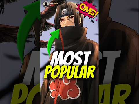 Most popular 'CHARACTER' or 'ANIME'
