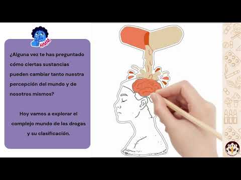 Tema 1.2. Depresores, estimulantes, alucinógenos Estrategia en el Aula: Si te drogas de Dañas. CART