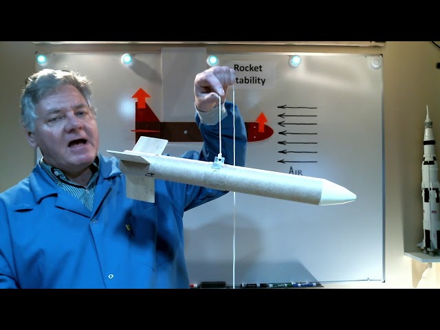 Understanding Rocket Stability: The Role of Fins and Aerodynamics | Magica