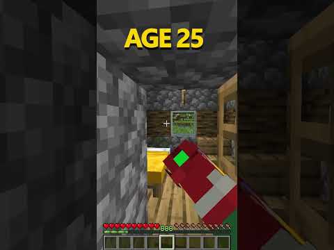 Insane Minecraft Traps Throughout Ages 😱 #shorts
