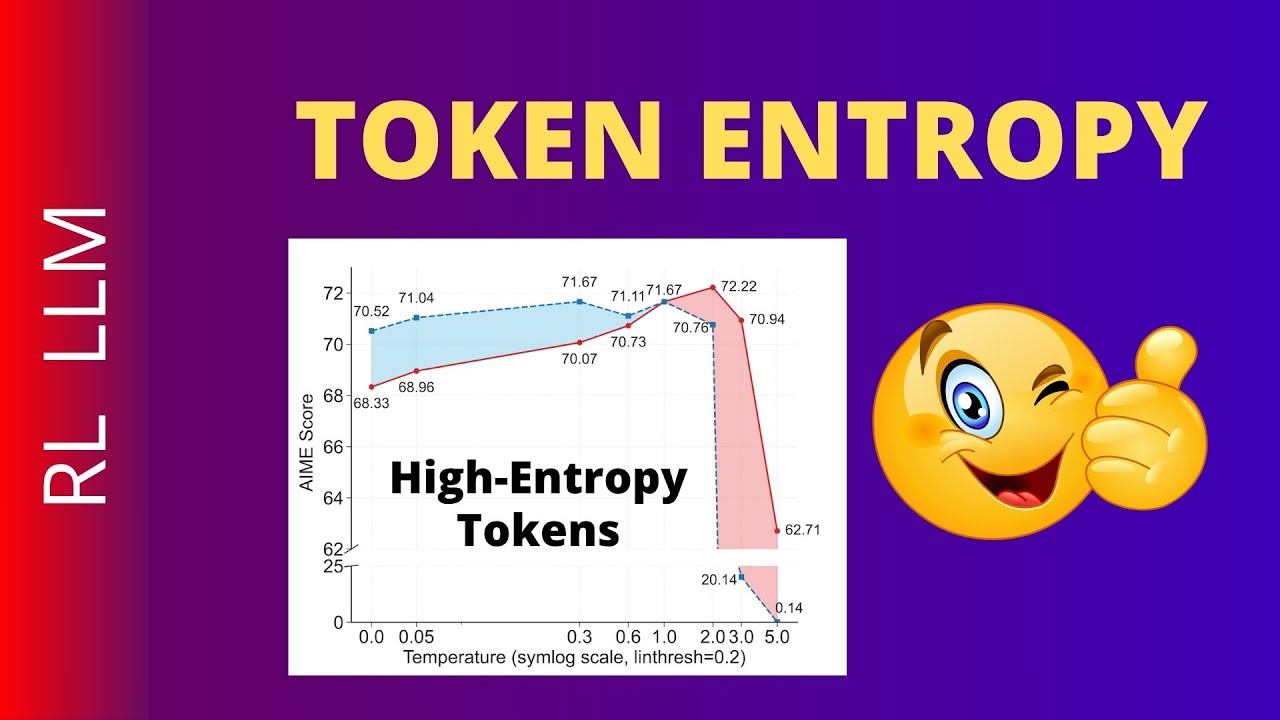 High-Entropy Tokens: 20% Control AI Reasoning (DAPO RL)