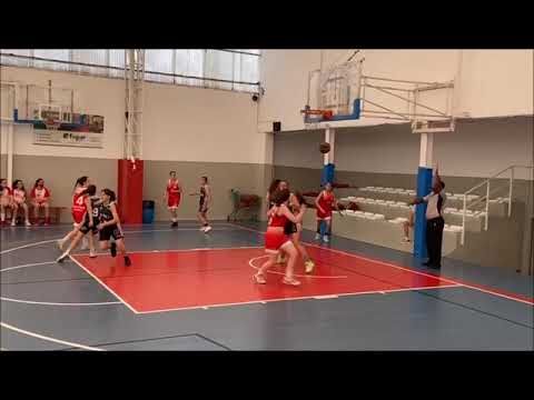 highlights 13 de juny 2021