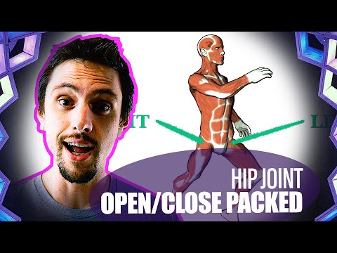 Hip Joint Stability - Open (Loose) Packed & Close Packed Position