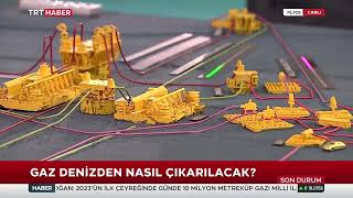 Karadeniz gazı nasıl çıkarılacak?