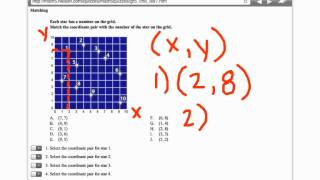 Grade 5 Math - coordinate Grids