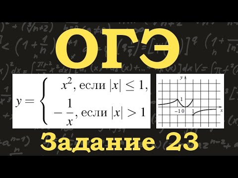 Огэ 23 вариант 11 задание 23. Огэ 23 вариант 11 задание 23. Задача 22 огэ математика 2022. Кусочная функция 22 задание огэ. Оге задача с квадратами.