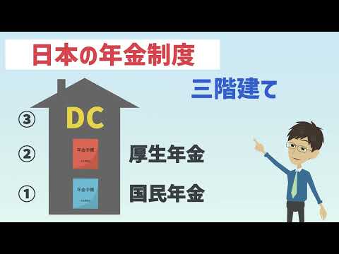 企業DC説明動画 株式会社無限コンサルティング様