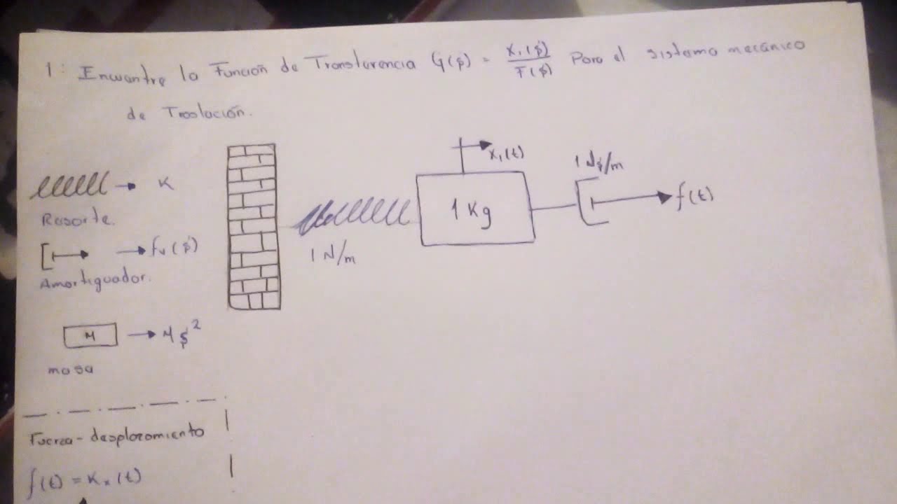 🇲🇽🛠️2° Ejercicio de sistema mecánico de traslación ⚙️