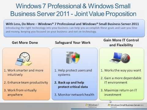 Windows SBS 2011 Standard & Windows 7 Pro - Backup and Restore