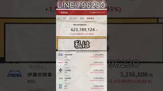 #日本株#株式投資#投資初心者#資産運用#長期投資#高配当株#成長株#注目銘柄#投資記録#資産形成#投資判断#市場分析#株式情報#投資習慣#株式研究#企業分析#株式ノウハウ#投資スキル#資産運用術