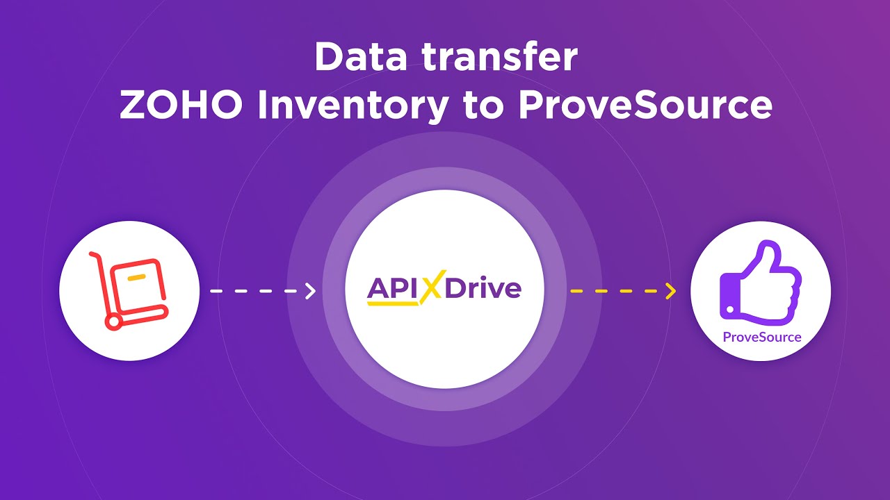 How to Connect Zoho Inventory to ProveSource