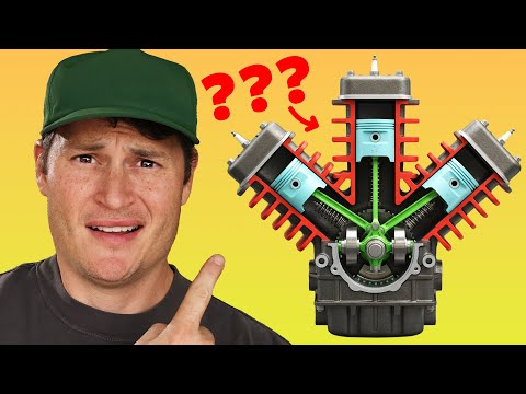 Every Motorcycle Engine Ever (explained)