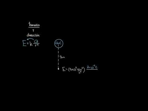 download lagu mp3 mp4 Como Calcular La Magnitud De Una Carga, download lagu Como Calcular La Magnitud De Una Carga gratis, unduh video klip Como Calcular La Magnitud De Una Carga