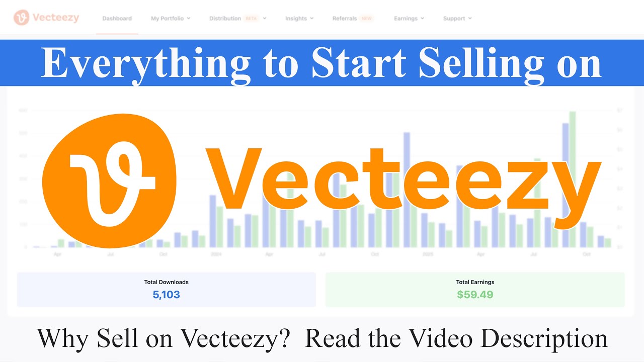 Everything You Need to Start Selling on Vecteezy: How to Become a Vecteezy Contributor