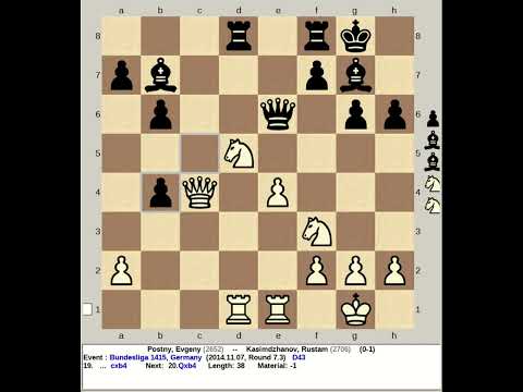 Postny, Evgeny vs Kasimdzhanov, Rustam | Bundesliga 1415, Germany 2014 #chess
