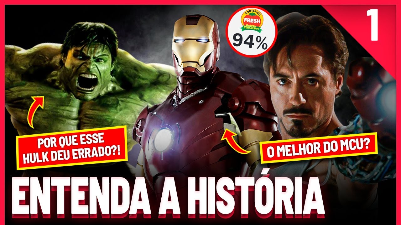 Saga Marvel (MCU 2024) | História, Curiosidades e Opinião | PT.1