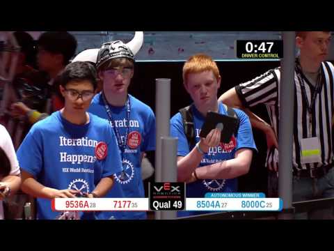 2015 VRC-MS Spir Q49 -  (9536A 8504A) 16-Spirit Div-VRC Middle School-VEX Worlds 2015