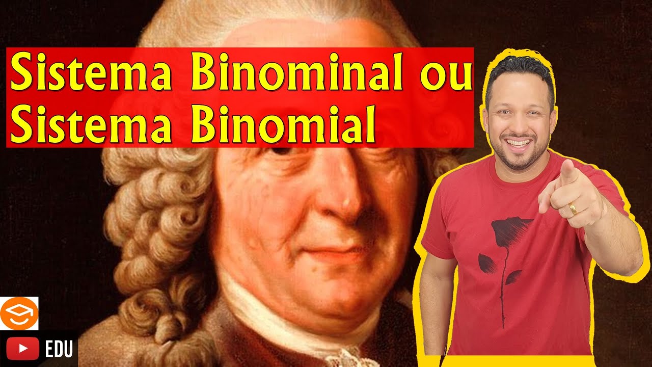 Sistema Binominal ou Sistema Binomial - Nomenclatura científica dos seres vivos - Taxonomia
