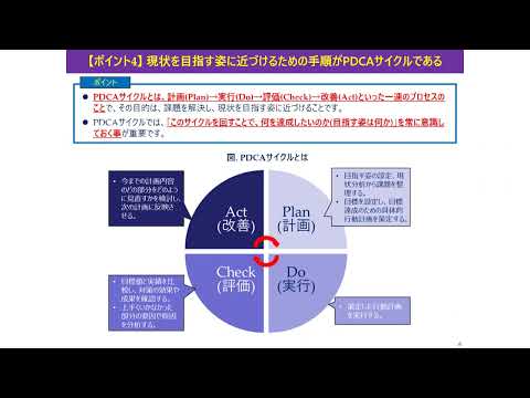 看護学科 知識編Ⅱ 01 マネジメントの基本とその構造