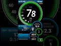 Top Speed Speedometer GPS Honda Beat Fi 2014