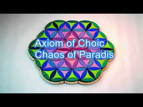 Axiom of Choice Chaos of Paradise