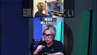 【ChatGPT×AIマインドマップ】文章を自動整理してスライド化！EdrawMind無料版がすごい！