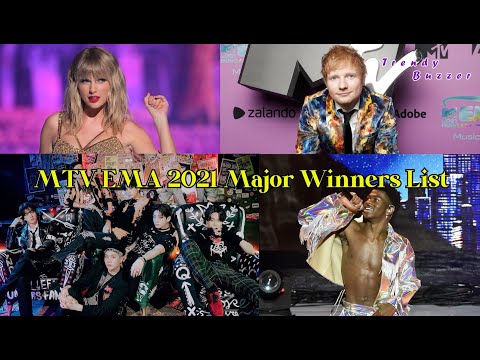 BTS Won 4 Awards at MTV EMA 2021| Major Winners List 2021 MTV EMA #MTVEMA2021 #BTS #EMA2021