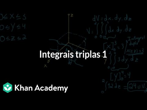 Triple integrals 1