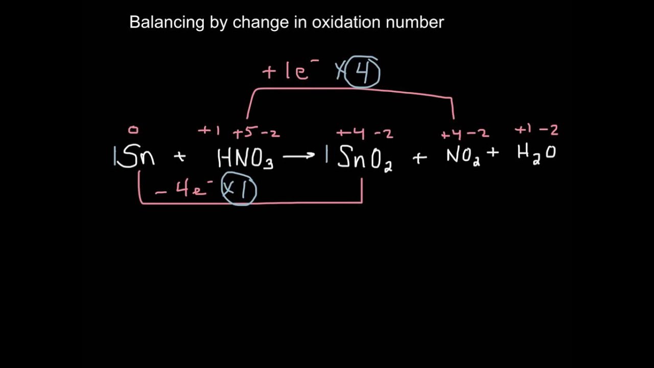 Balancing change in oxidation number