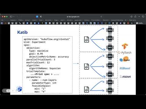 Katib and Training Operator (Kubeflow Summit 2022)